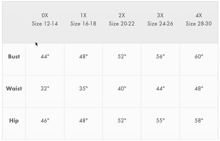 How to Read a Plus Size Clothing Size Chart