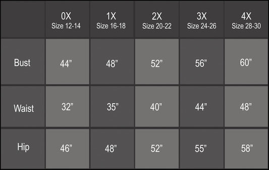 The Plus Size Guide to Interpreting Size Charts