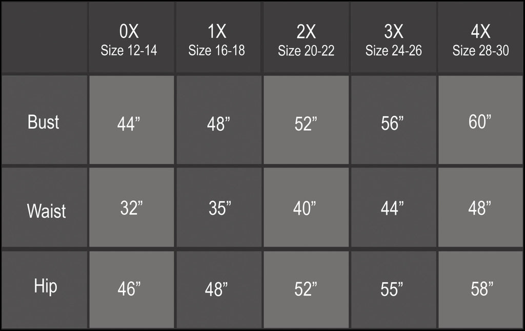 The Plus Size Guide to Interpreting Size Charts