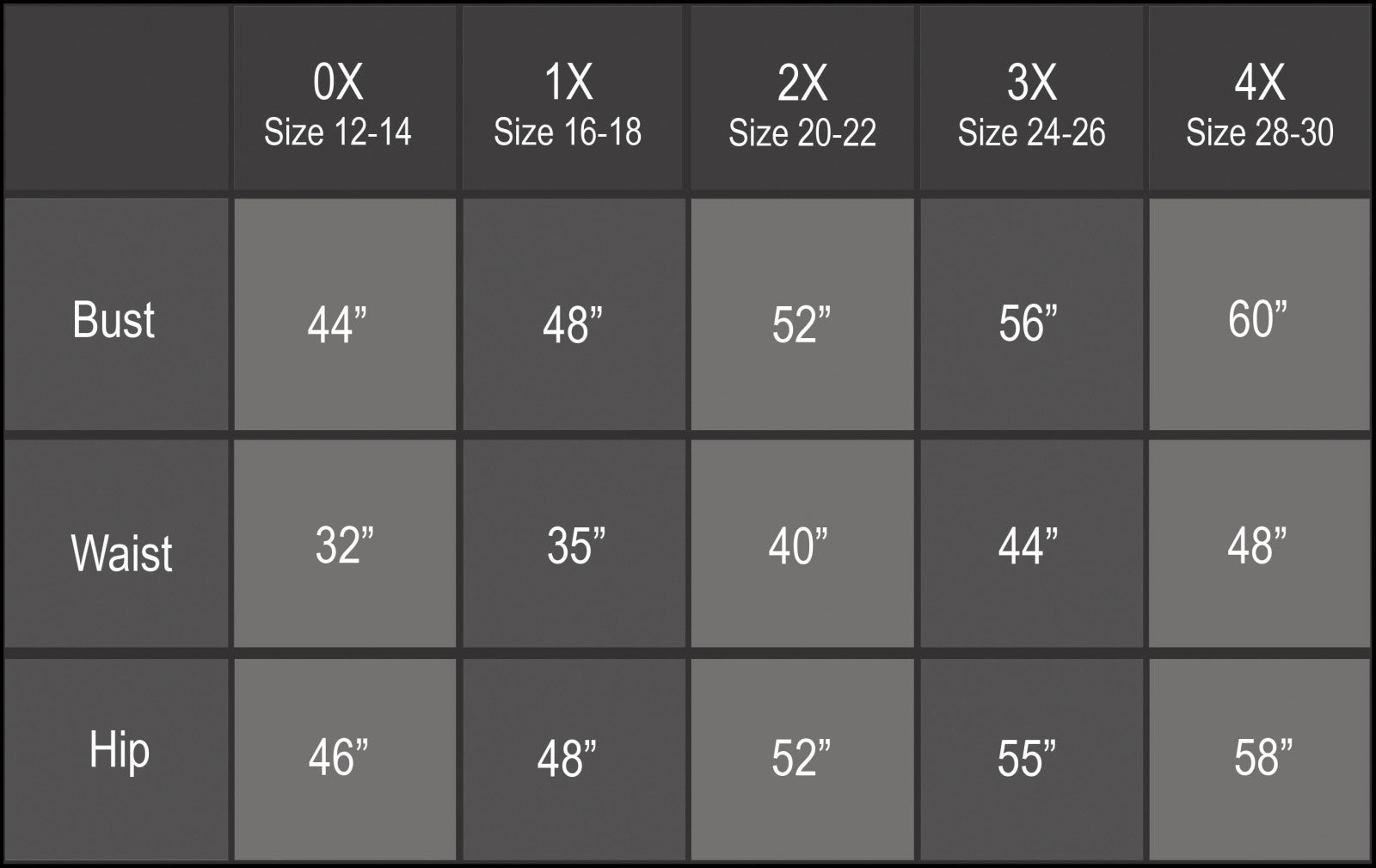 The Plus Size Guide to Interpreting Size Charts – PlusbyDesign.com