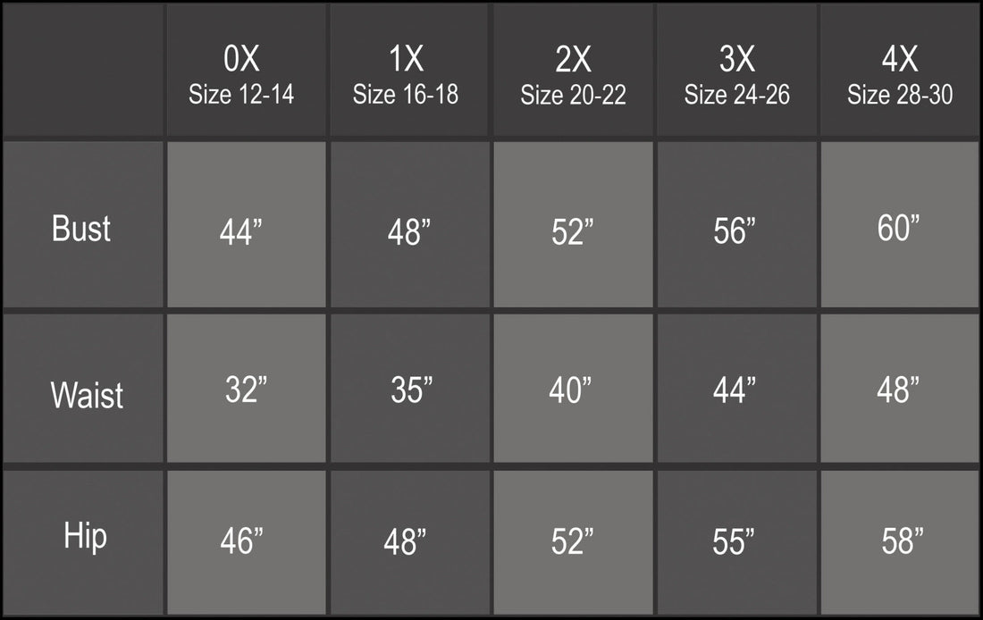 Simplee Plus Size Guide The Plus Size Guide to Interpreting Size Charts – PlusbyDesign.com